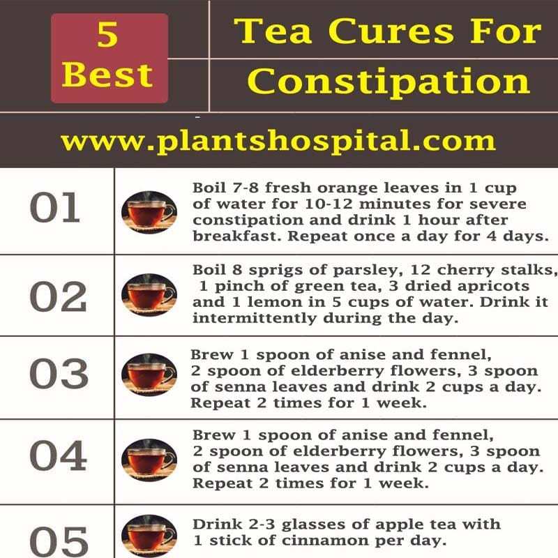 tea-cures-for-Constipation-graphic